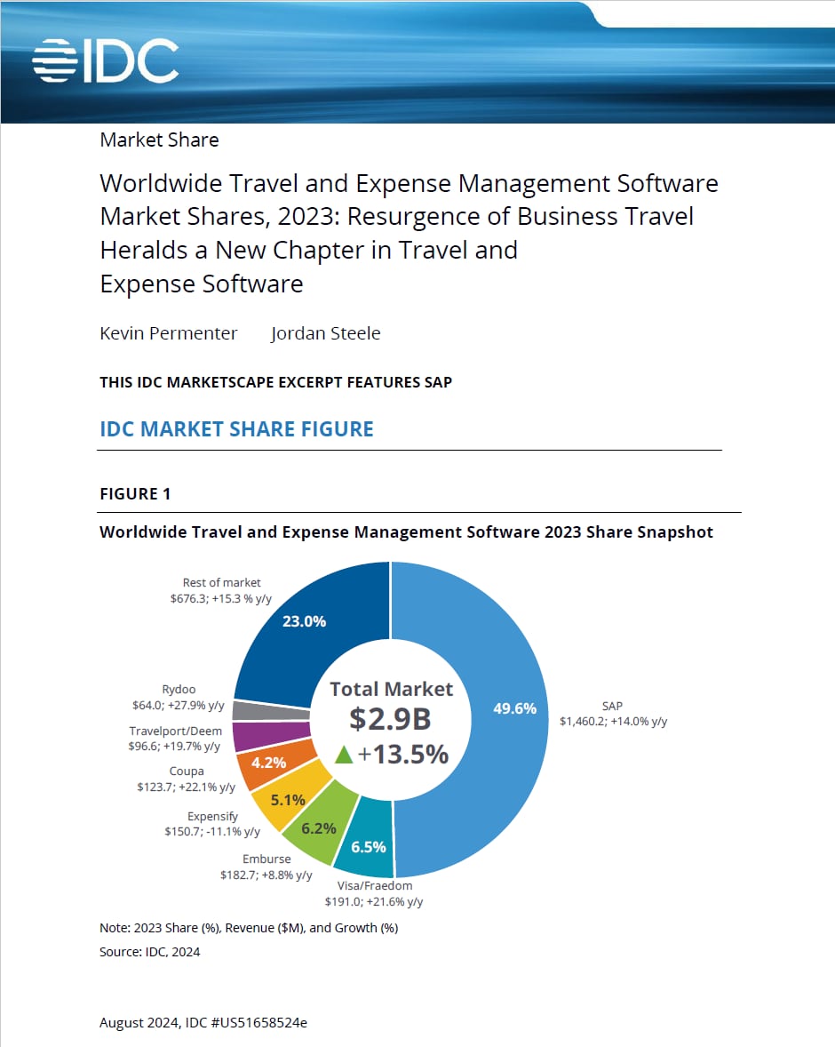 IDC report